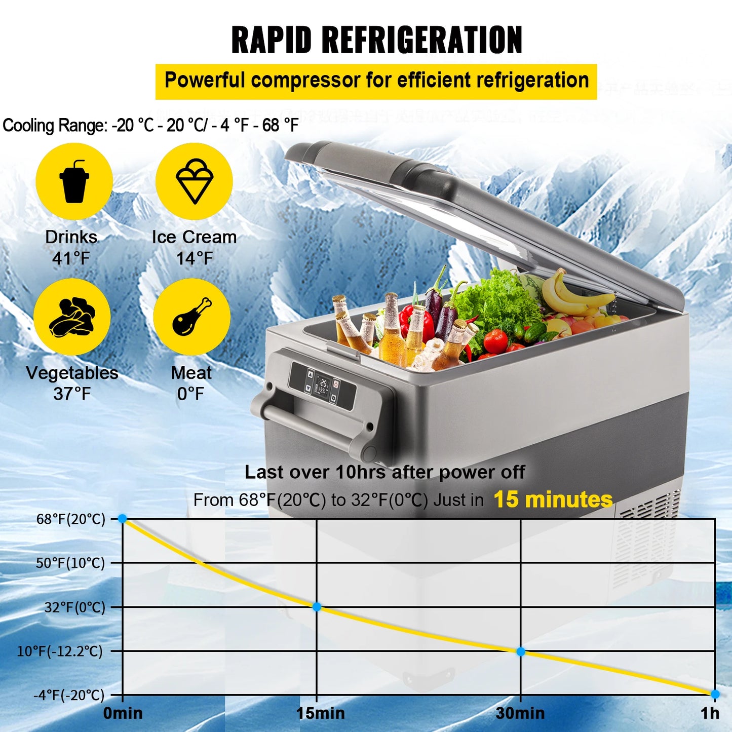 SucceBuy Portable Car Refrigerator 12V Compressor Cooler For Camping