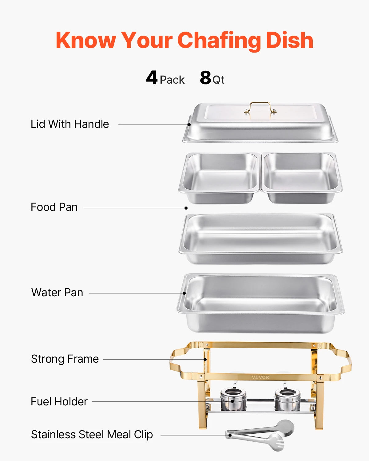 SucceBuy Stainless Steel Chafing Dish Buffet Set With Pans Warmer