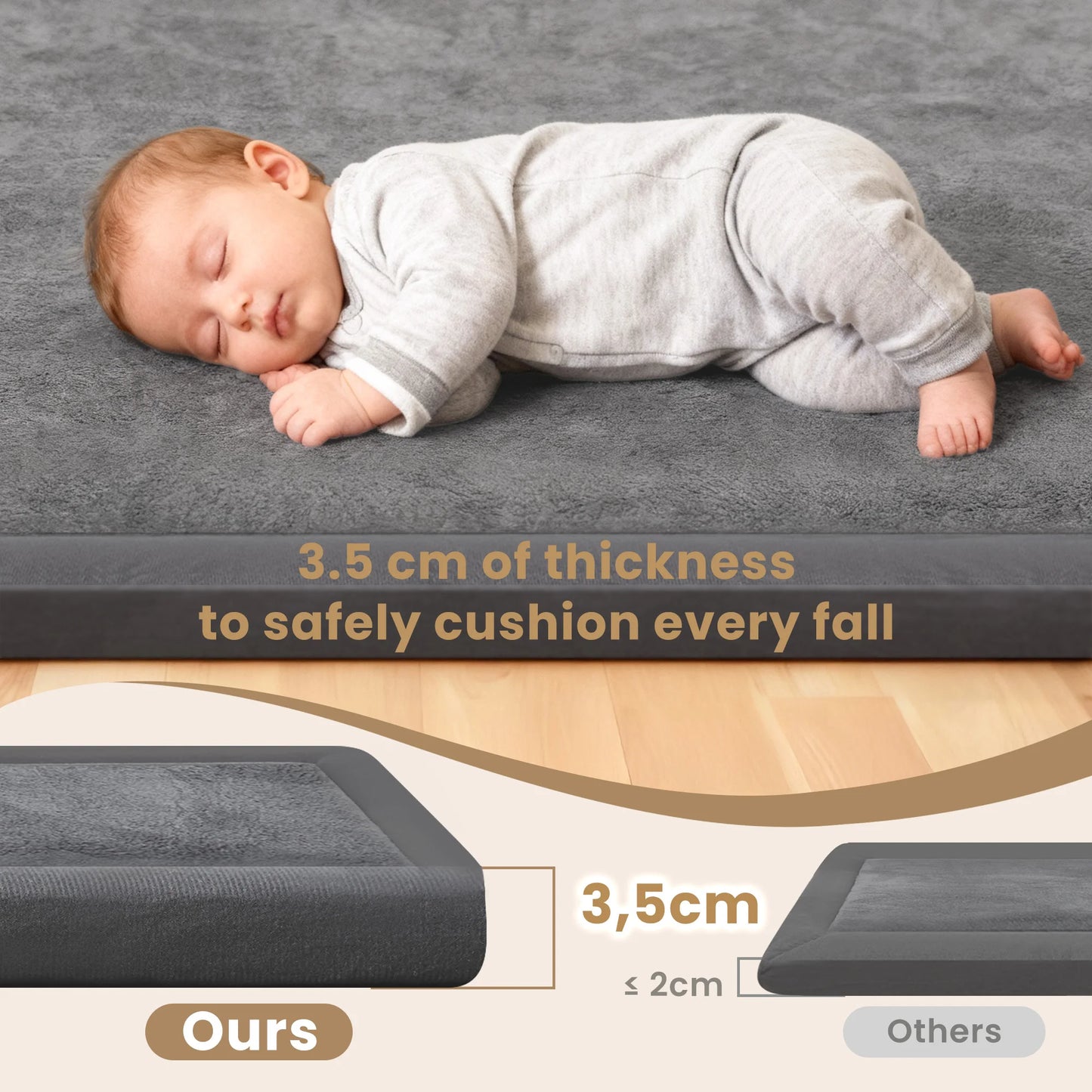 Huloo Sleep Non Slip Baby Floor Carpet Memory Foam Rug