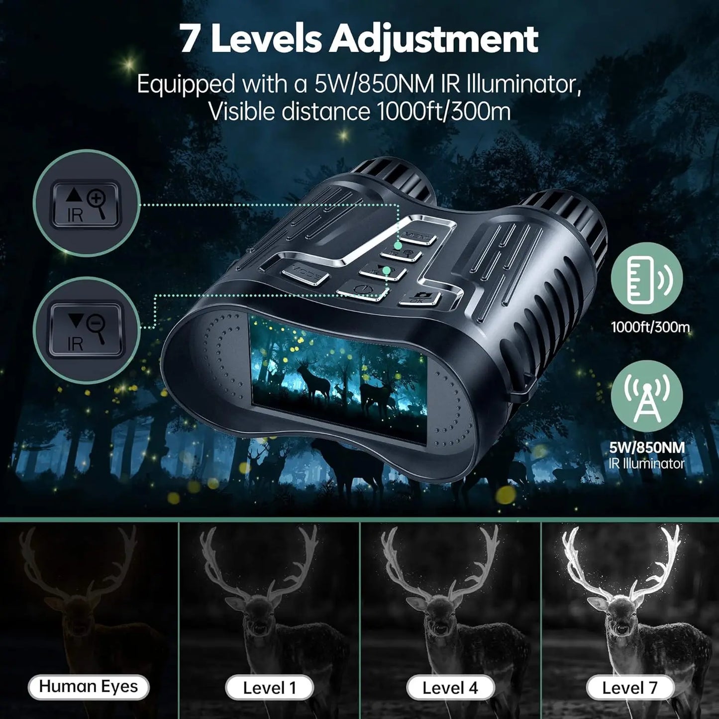 DIYIMIN Night Vision Goggles Binoculars 8x Digital Zoom 1080P IR Recording