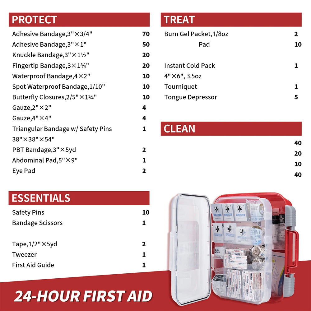 Rhino Rescue 350 Piece OSHA All Purpose First Aid Kit Home Office
