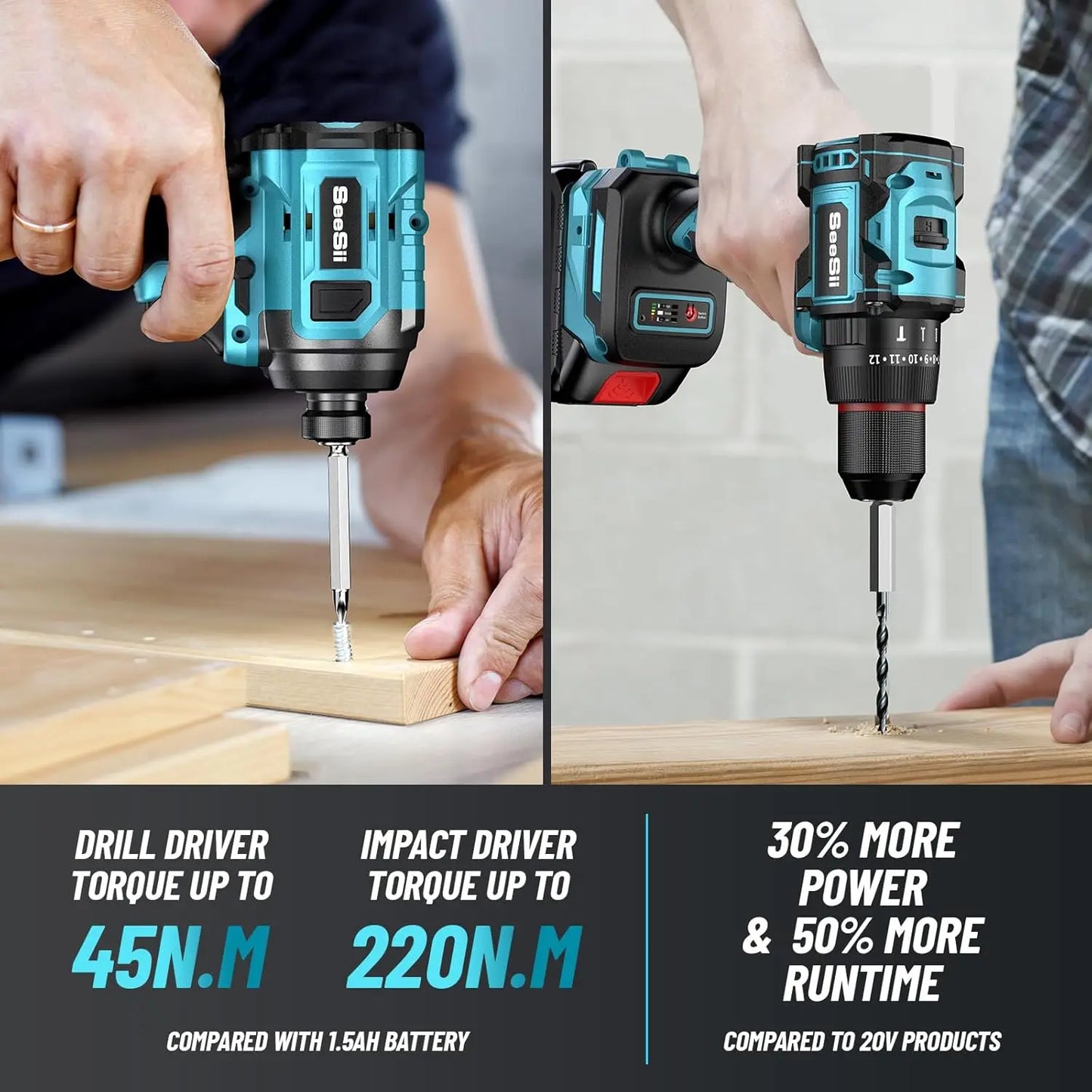 Seesii 21V Cordless Drill And Impact Driver Combo Kit