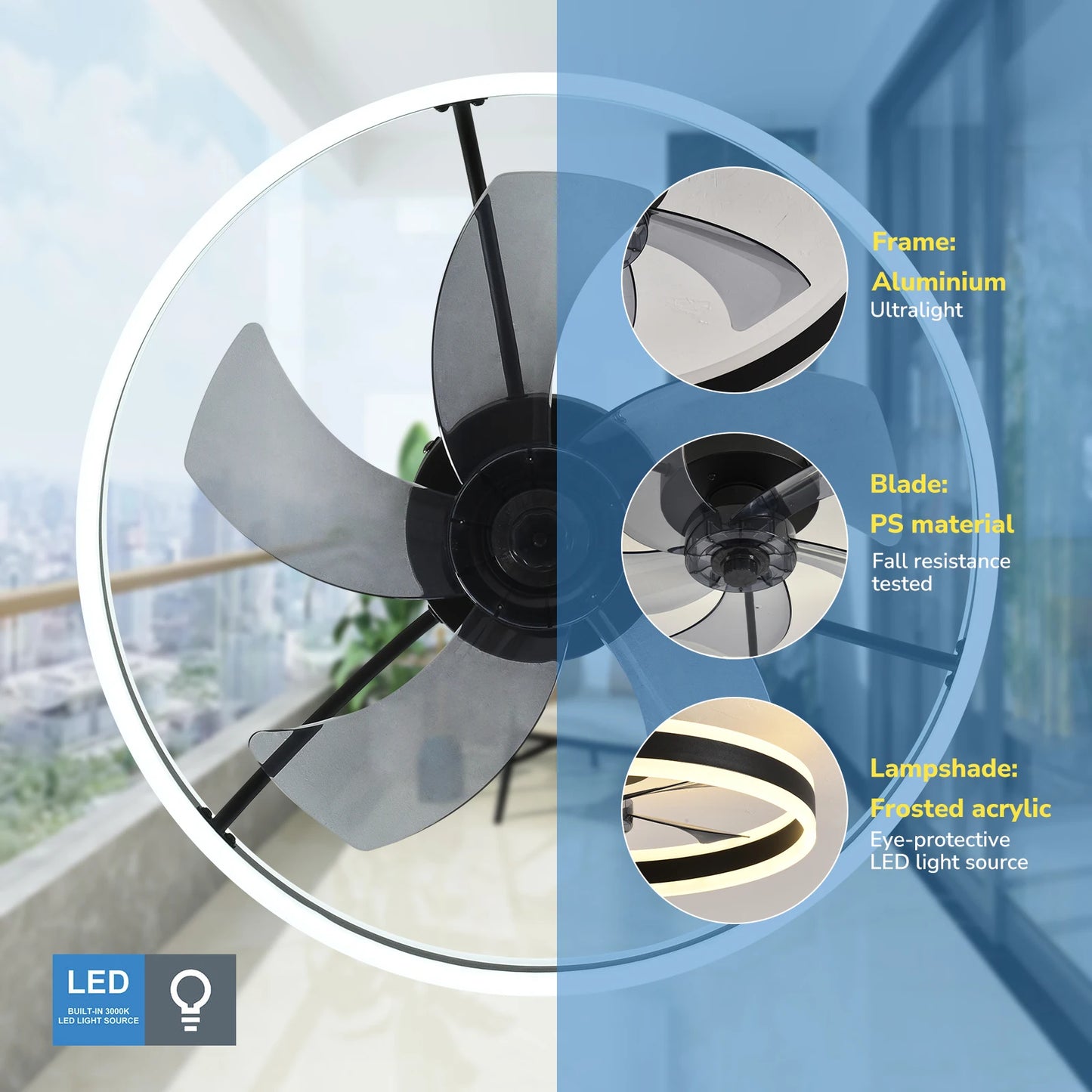 Orison Ceiling Fan With Remote Control Flush Mount Indoor LED Dimmable