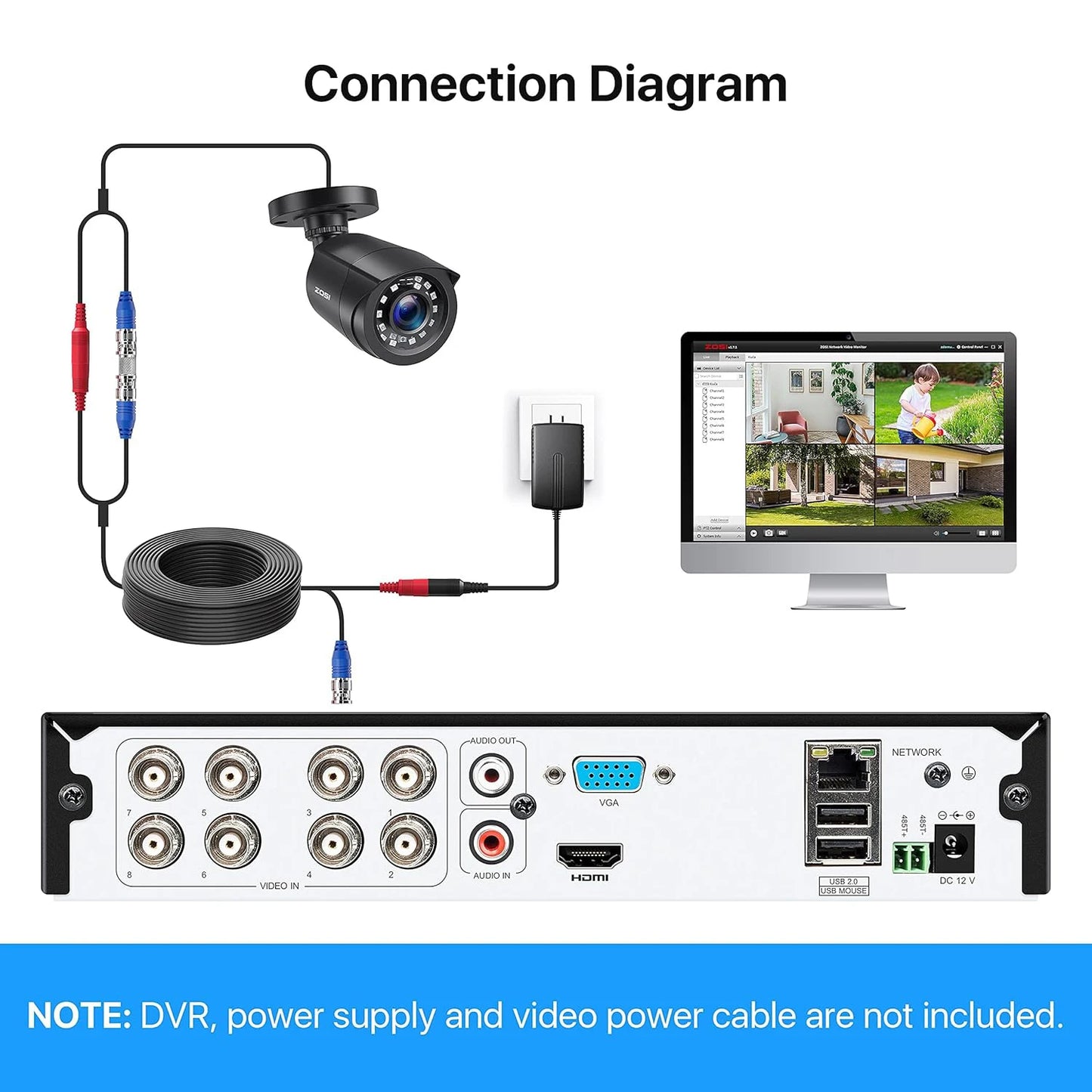 ZOSI 1080P HD TVI 4 Pack Security Cameras Outdoor Weatherproof