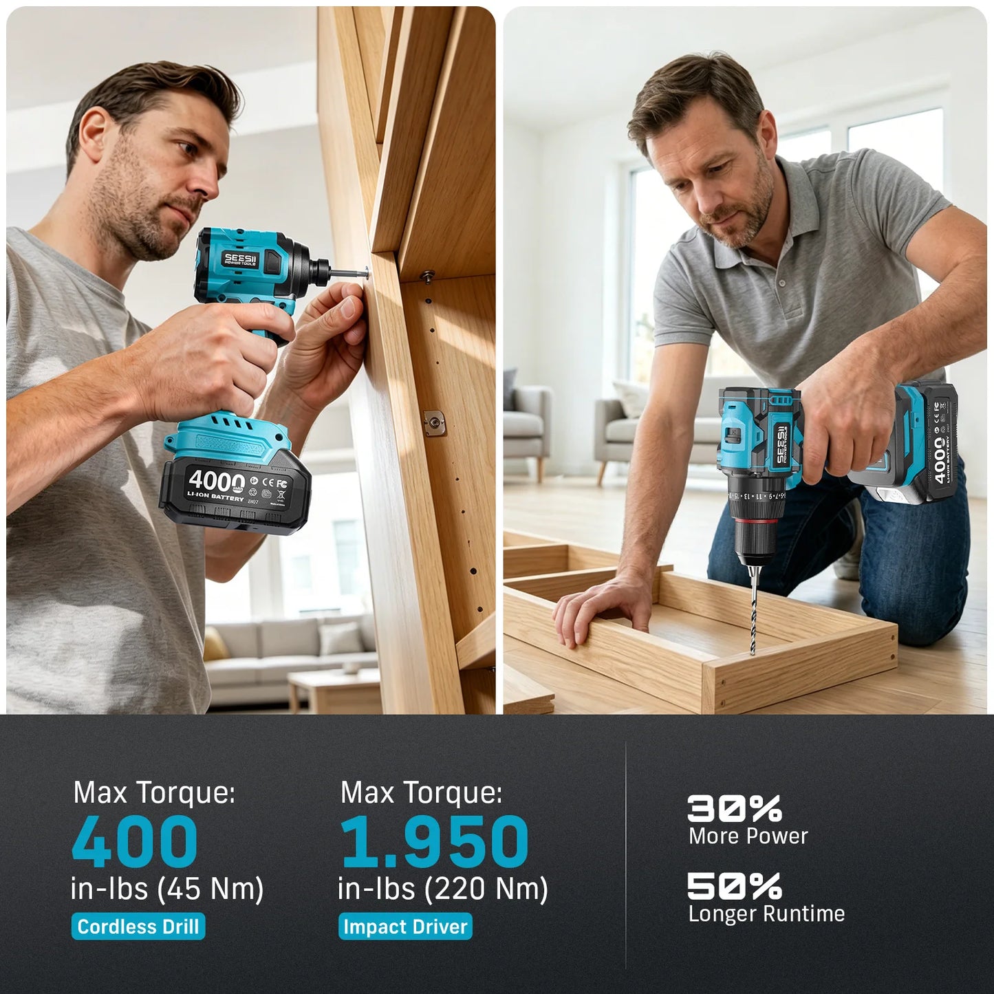 Seesii 21V Cordless Drill And Impact Driver Combo Kit