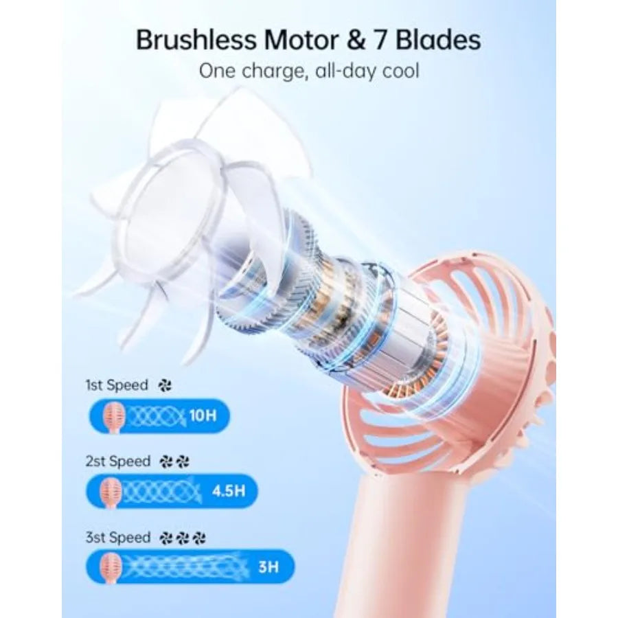 Mini Portable Rechargeable Handheld Fan With 3 Speeds For Travel