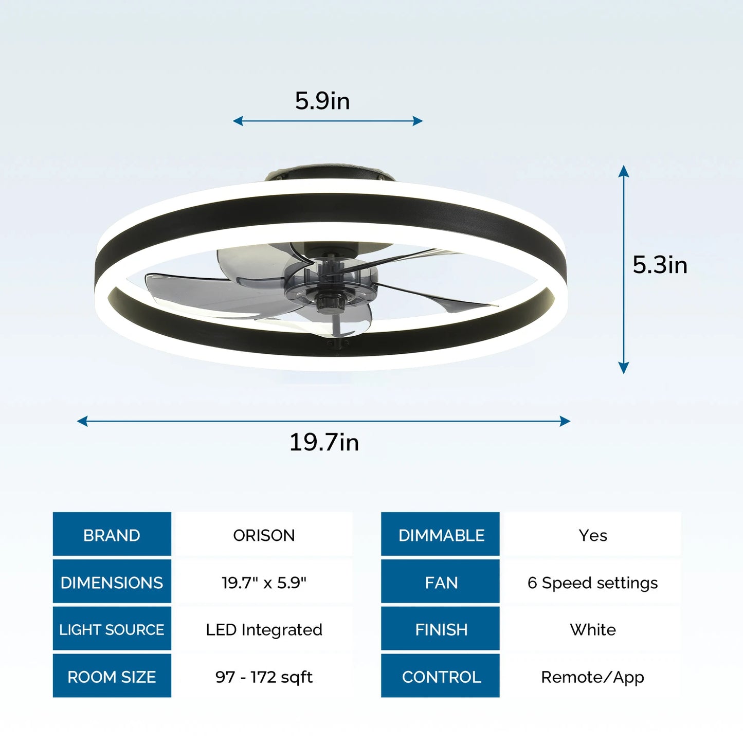 Orison Ceiling Fan With Remote Control Flush Mount Indoor LED Dimmable