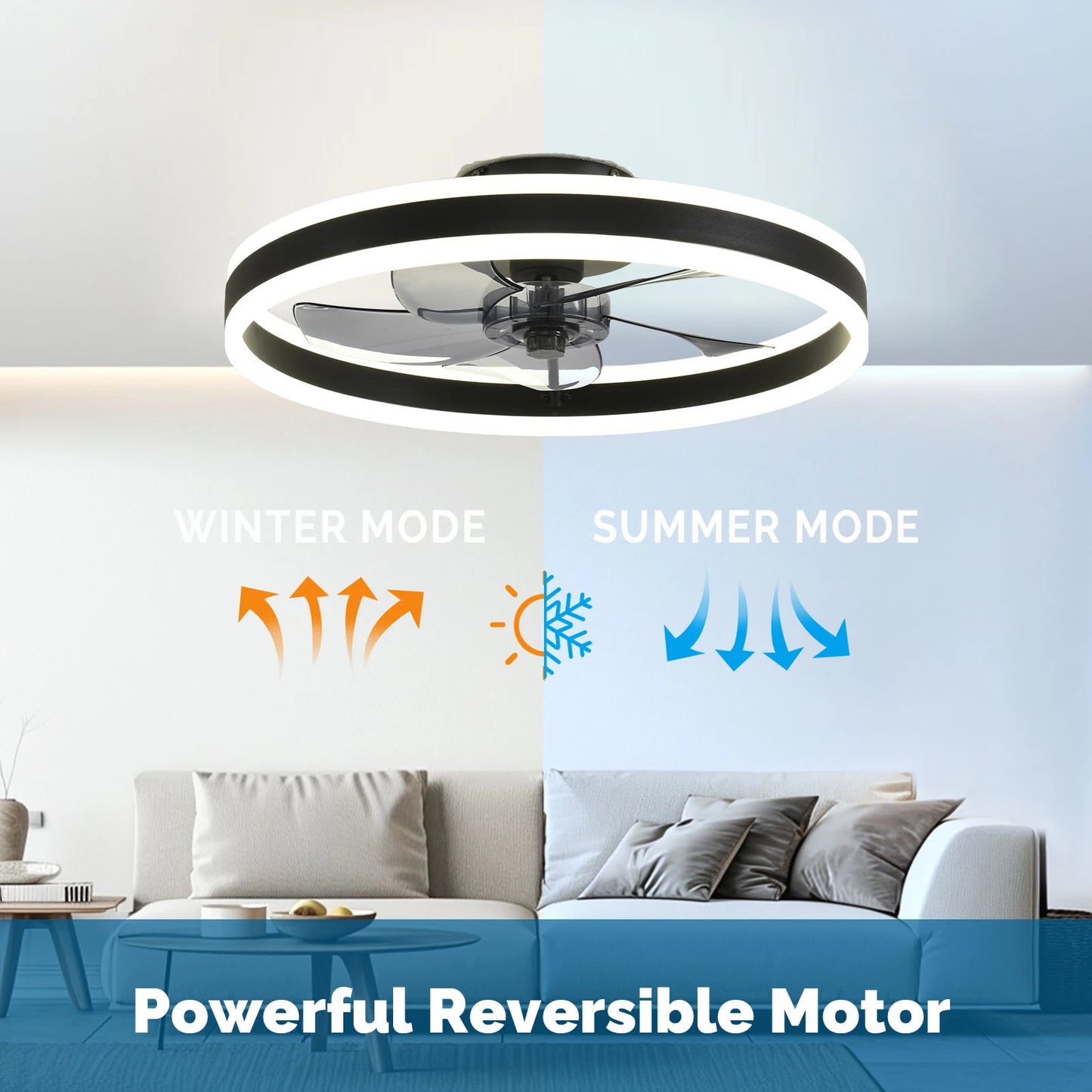Orison Ceiling Fan With Remote Control Flush Mount Indoor LED Dimmable