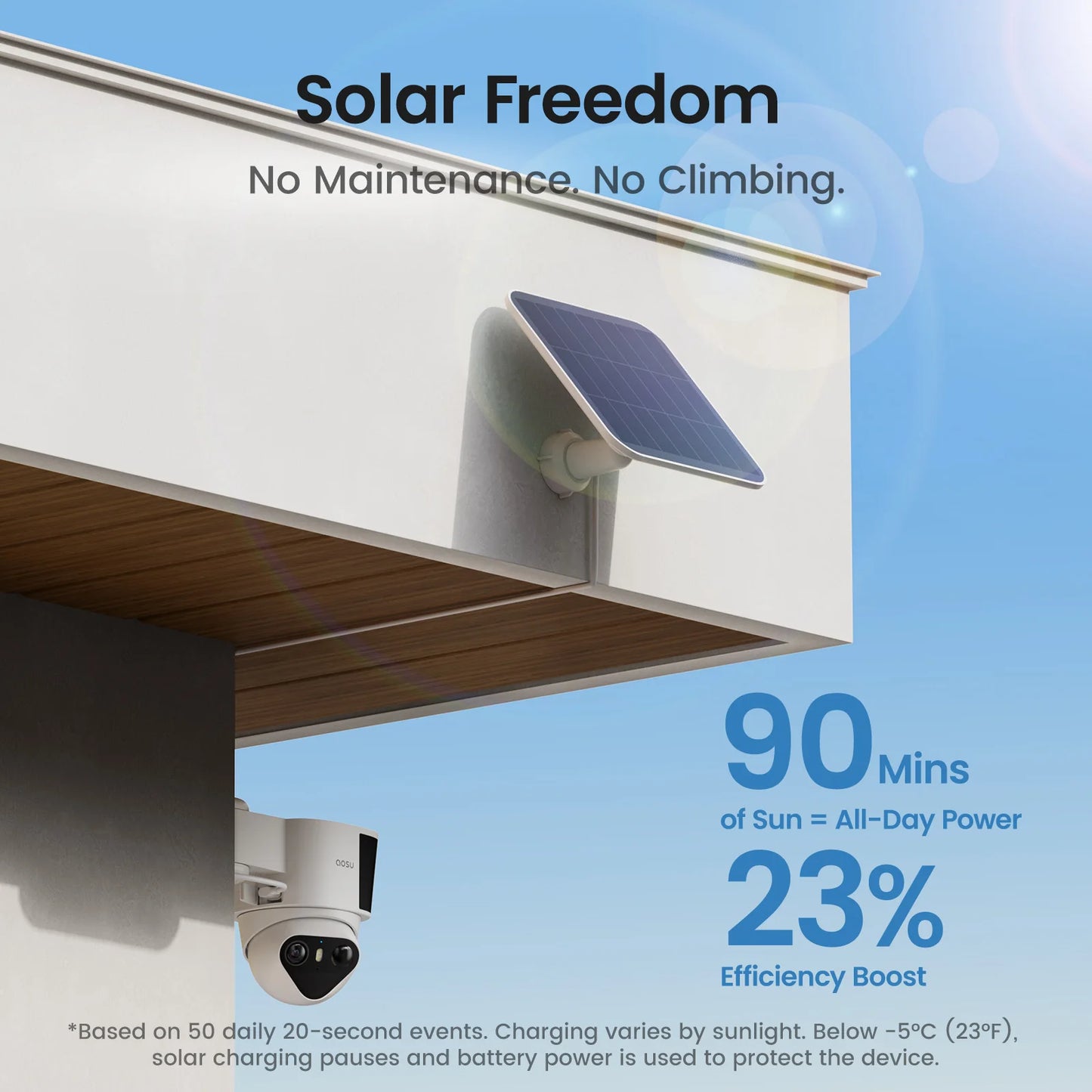 AOSU 10MP Solar Security Camera With AI Tracking PTZ