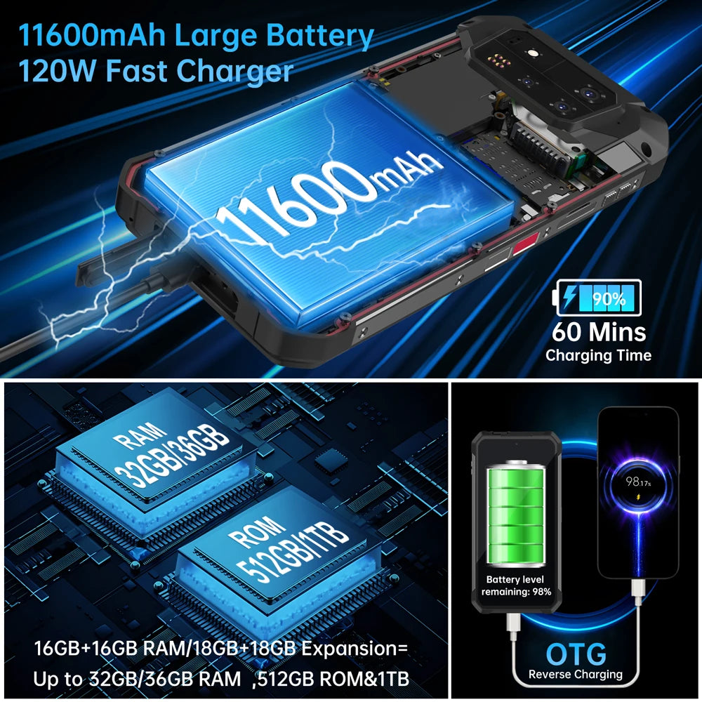 8849 Tank 4 Pro Unihertz 5G Rugged Projector Smartphone