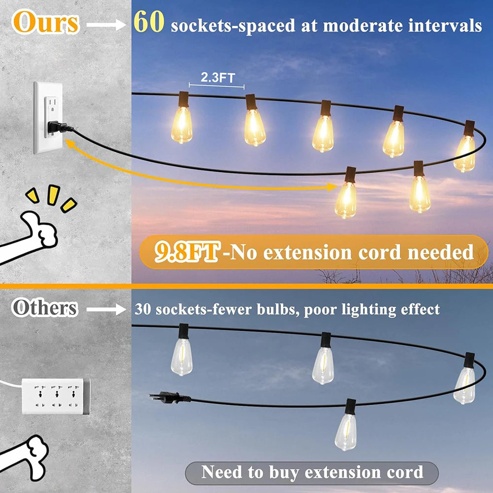 MIMIRGB LED Outdoor String Lights Dimmable Waterproof Shatterproof Bulbs