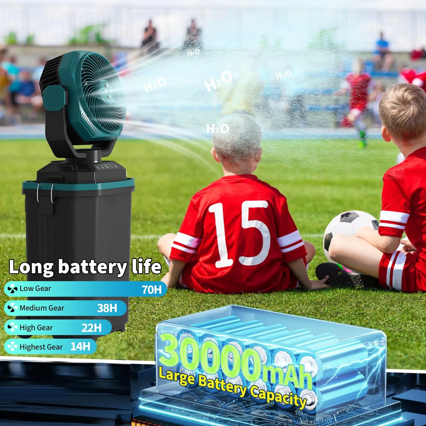 HiMISS Portable Misting Fan 30000mAh Rechargeable Outdoor Mister