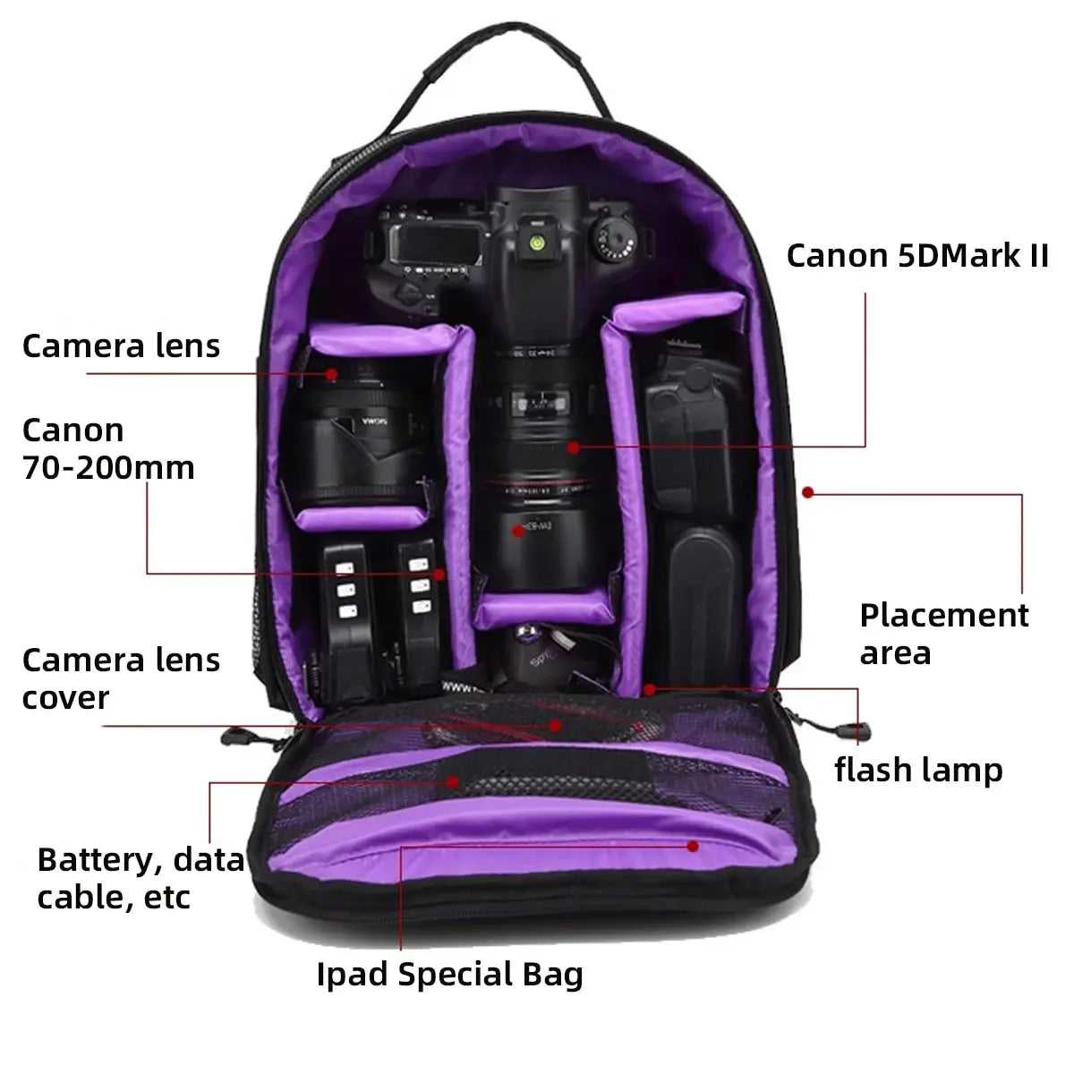 Fomscvka DSLR Camera Backpack Waterproof Large Capacity For Nikon And Sony