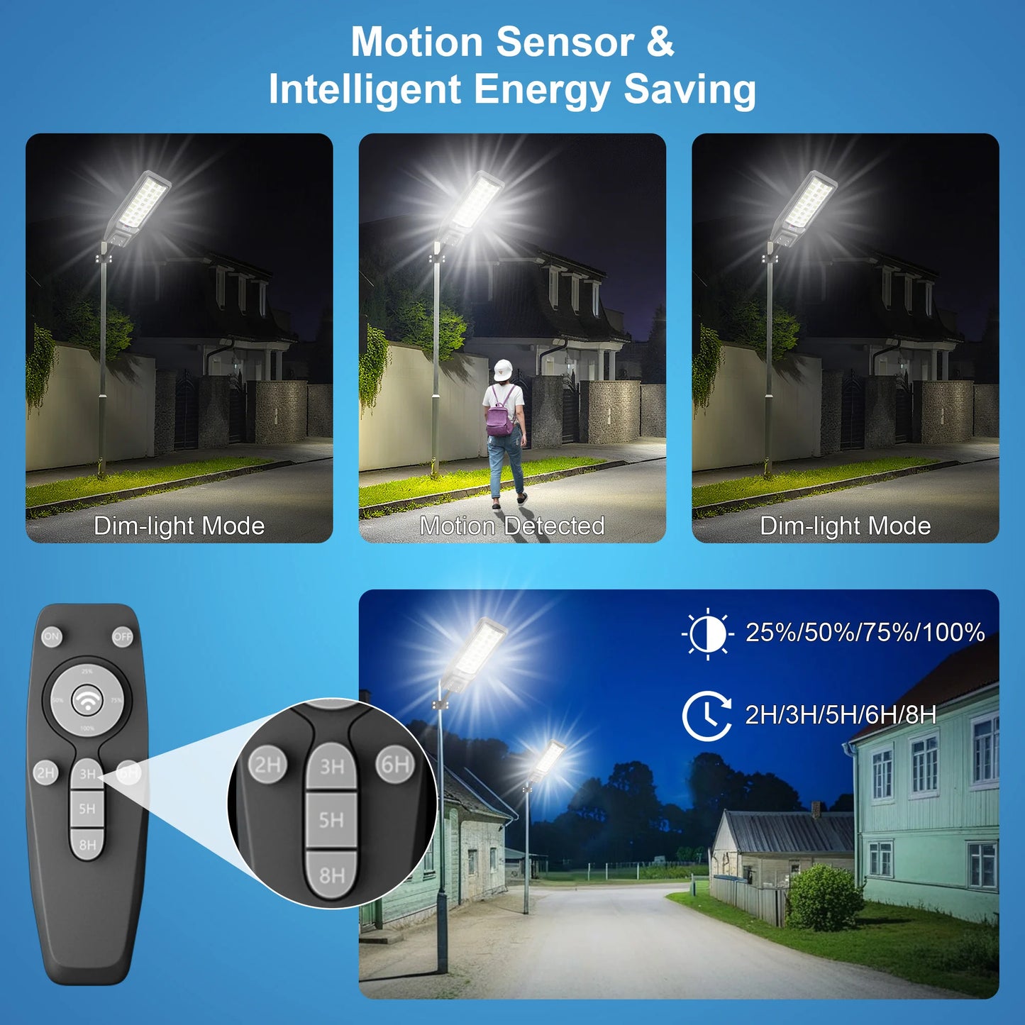 Outdoor Solar Motion Sensor Light IP65 Dusk to Dawn Timer Always Bright