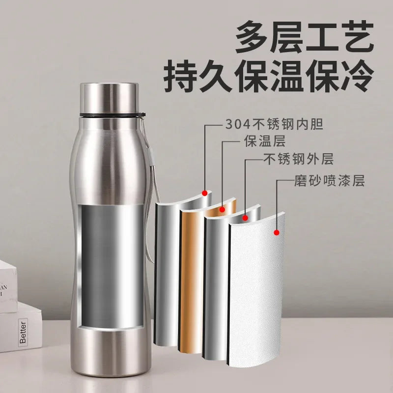 Stainless Steel Sport Water Bottle 316 For Camping Gym