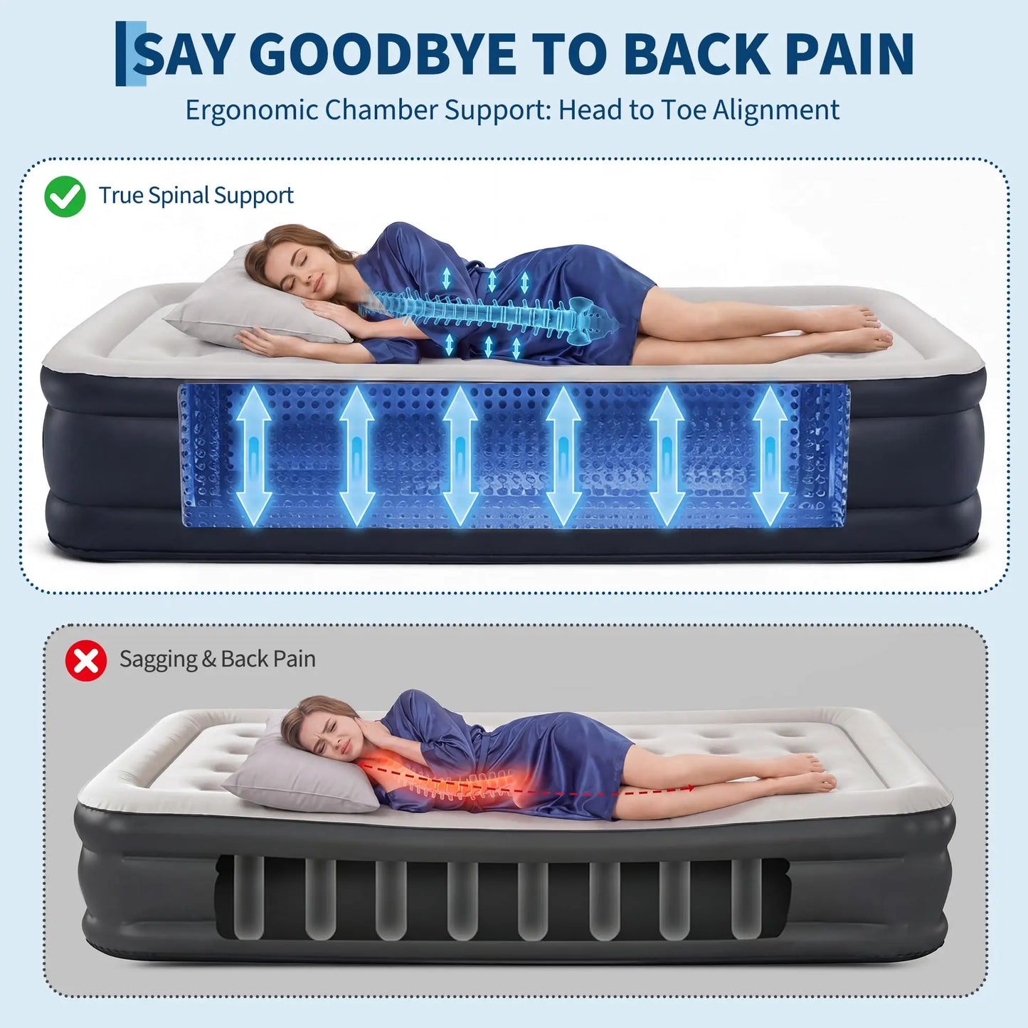 HiMISS Twin Queen Air Mattress With Built In Pump Inflate