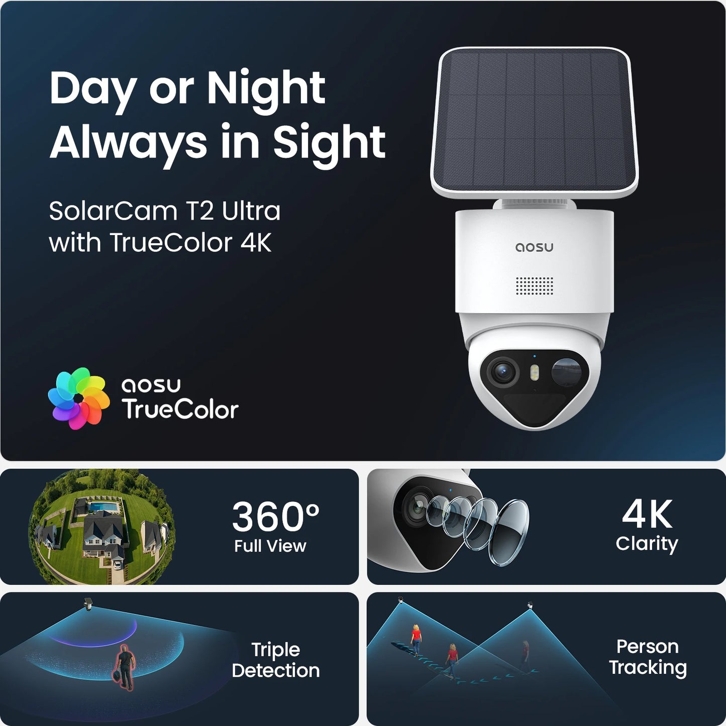 AOSU Ultra 8MP Solar Wireless Outdoor Camera AI Night Vision