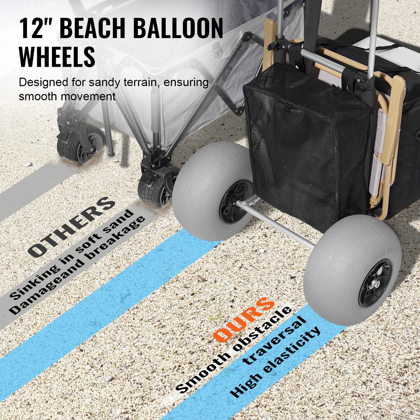 SucceBuy Beach Dolly With Big Balloon Wheels Sand Cart 165Lbs