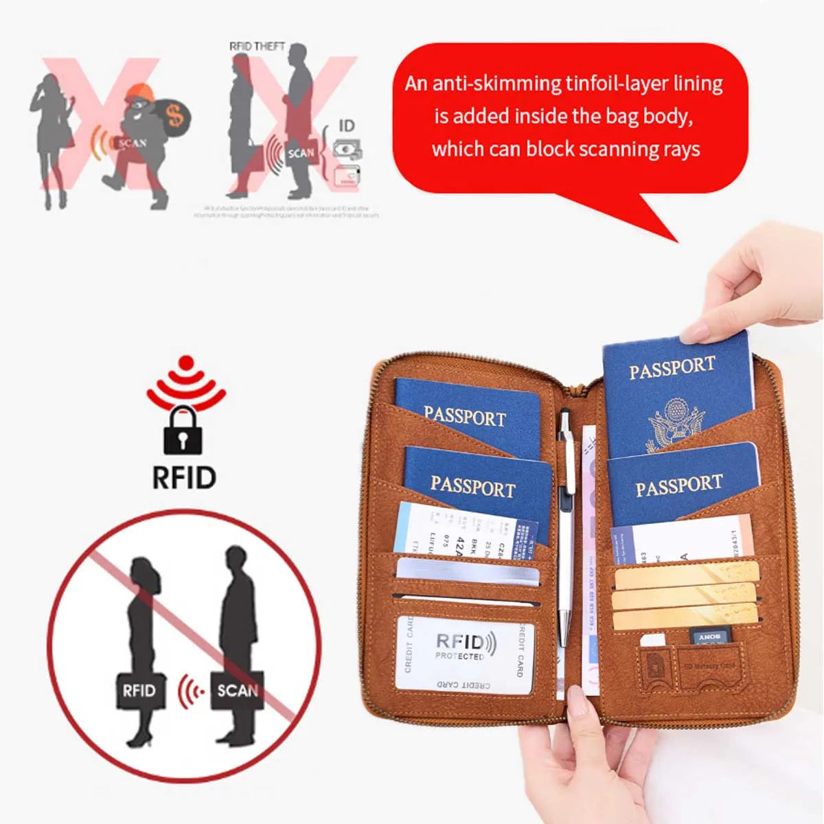 YIYUEQIANLI RFID Blocking Passport Wallet Travel Document Organizer