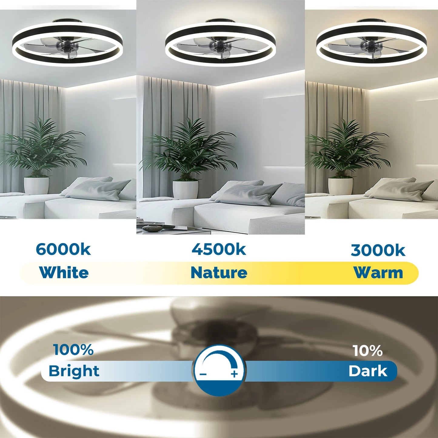 Orison Ceiling Fan With Remote Control Flush Mount Indoor LED Dimmable