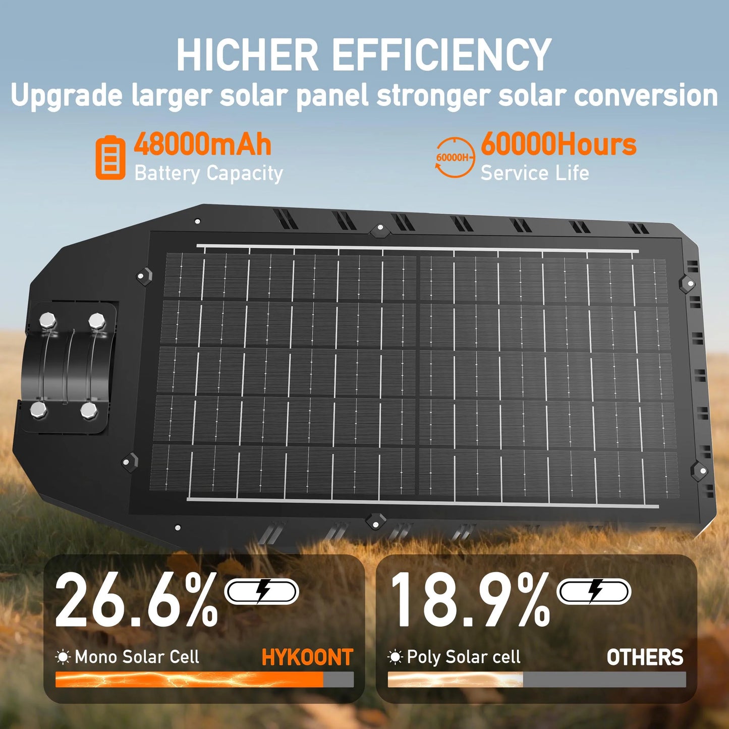 8000W Solar Street Light 700000LM Dusk To Dawn With Motion Sensor